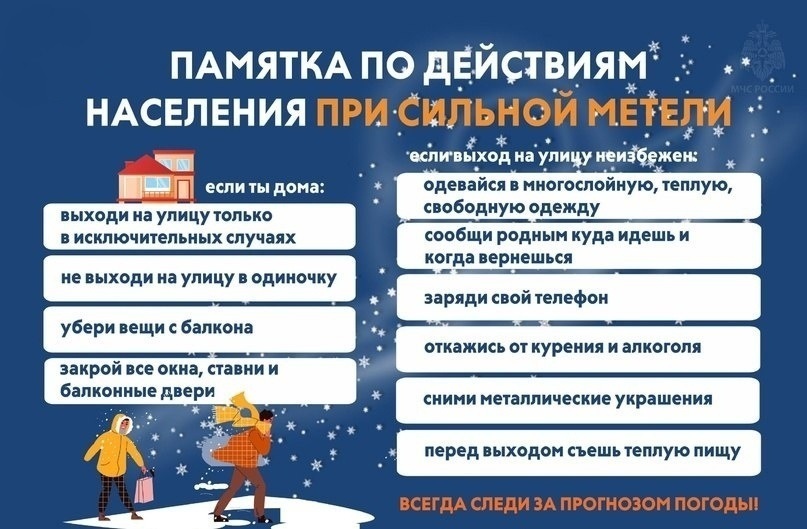 МЧС предупреждает о неблагоприятных погодных явлениях