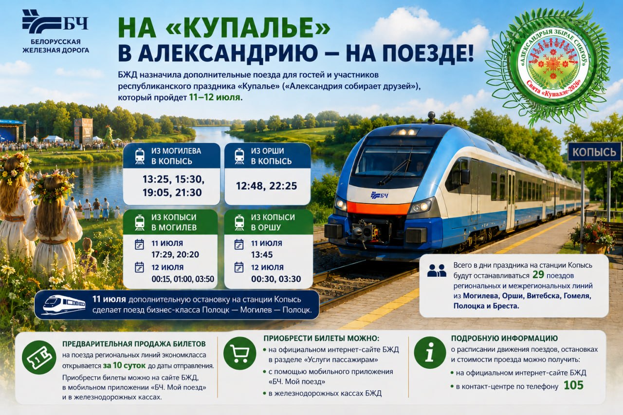 На «Купалье» в Александрию – на поезде!